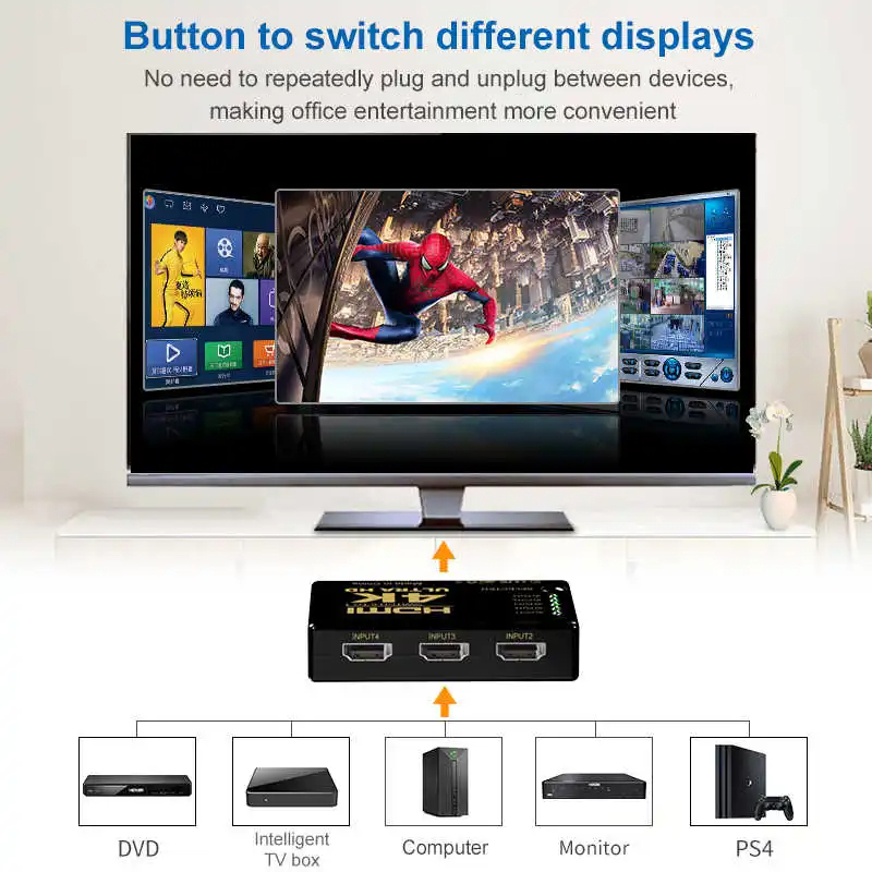 เข้ากันได้กับ HDMI Switch 4K S - Phone Cases Uk บทวิจารณ์และราคา