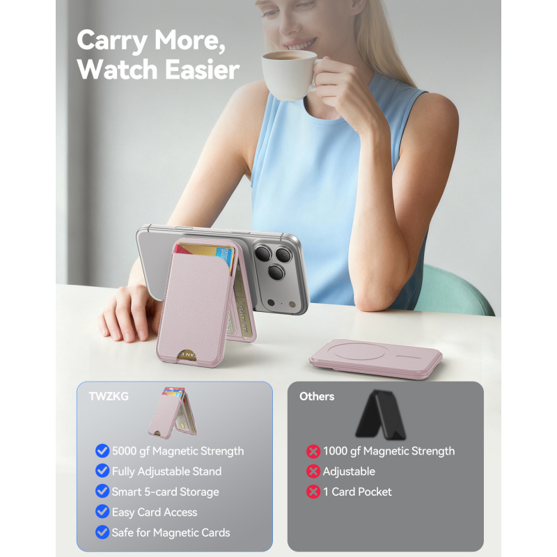 กระเป๋าสตางค์พร้อมขาตั้งโทรศัพ - Phone Cases That Hold Cards บทวิจารณ์และราคา