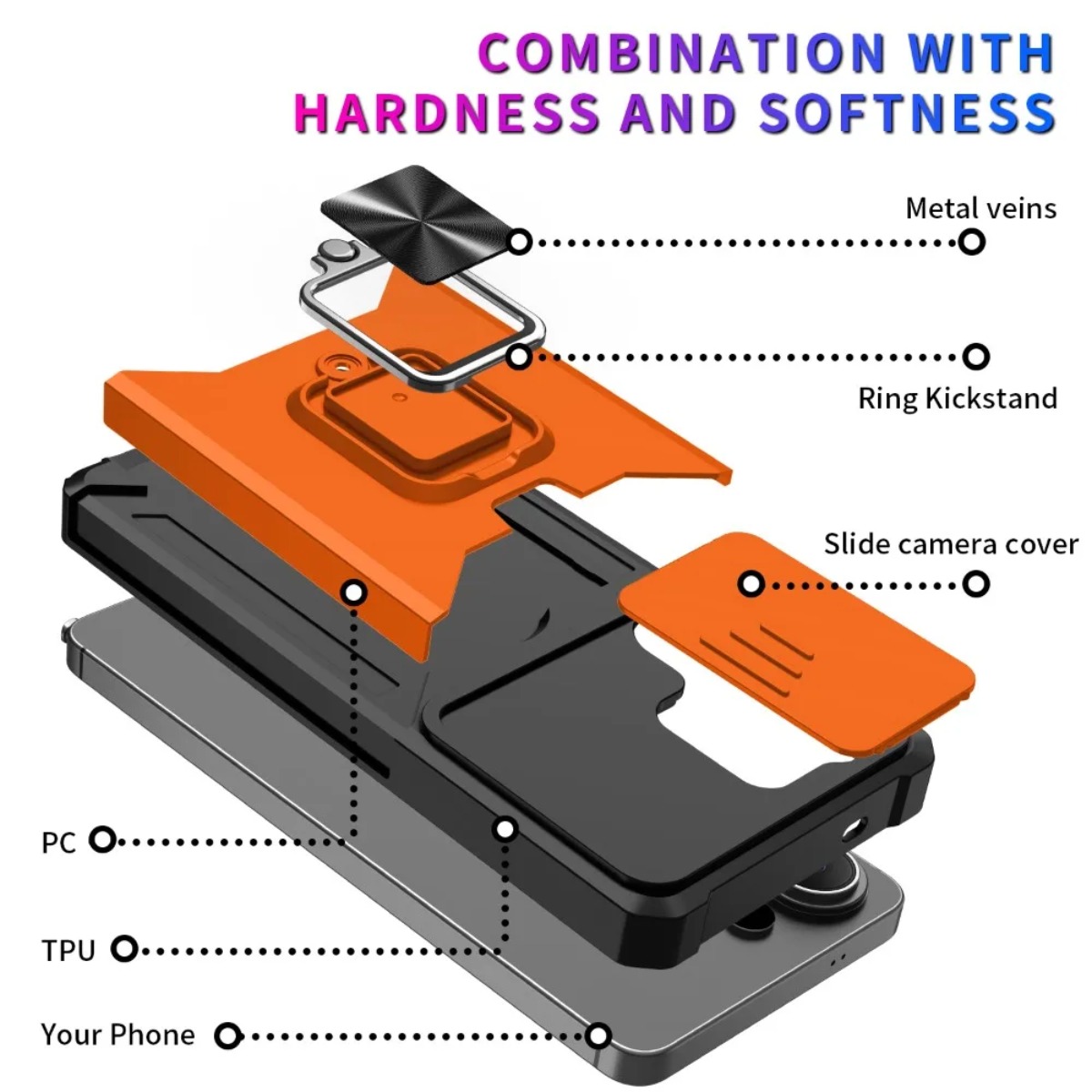 เคสโทรศัพท์แบบมีช่องใส่การ์ด พ - Phone Cases That Hold Cards บทวิจารณ์และราคา